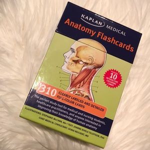 Kaplan Anatomy Flashcards